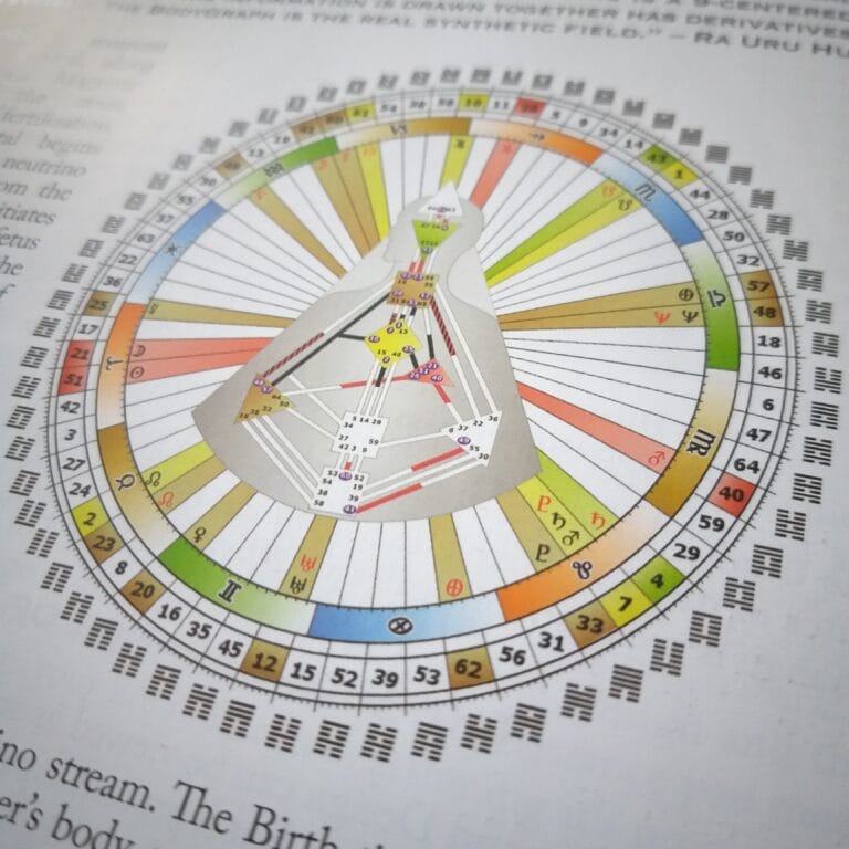 Human_Design_Reading